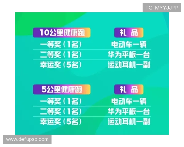 优发体育平台最新优惠活动全面解析助你轻松赢取丰厚奖金