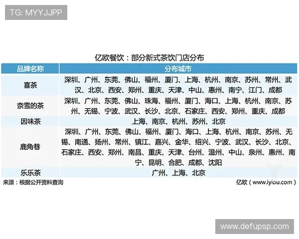 中欧体育买球大全：提供实用的投注技巧，帮助用户在激烈的市场竞争中取胜
