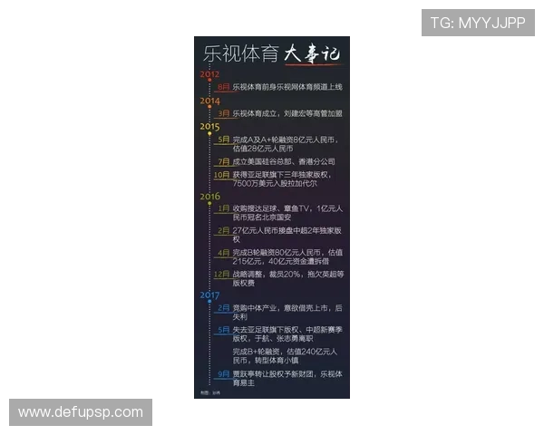 乐竟体育网址安全可靠吗用户如何辨别正规平台保障个人信息安全