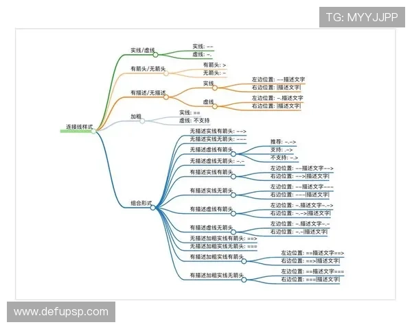 体育v站官网注册指南及登录流程详解帮助新用户快速上手使用