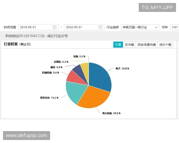 博冠体育平台最新赛事资讯与数据分析：助力用户做出科学投注决策的必备工具