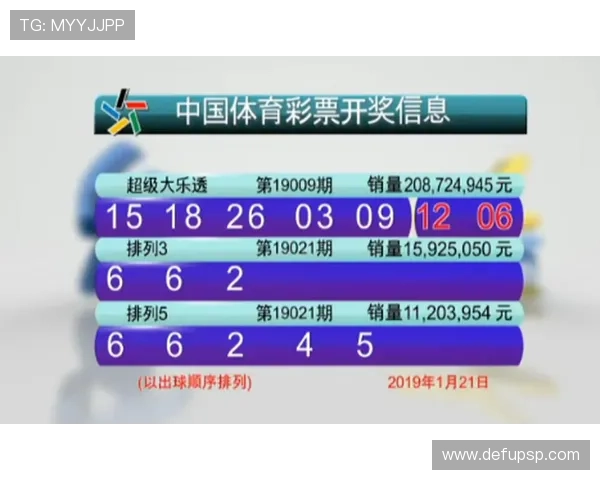 体彩足球最新开奖信息及时掌握确保投注决策更加科学合理