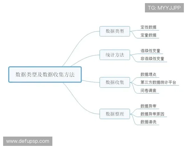 奇博体育体育数据分析：比赛数据、战绩统计与专业分析报告